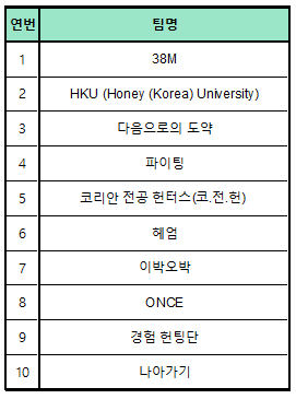 external_image external_image